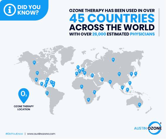Ozone Therapy Across 45 Countries