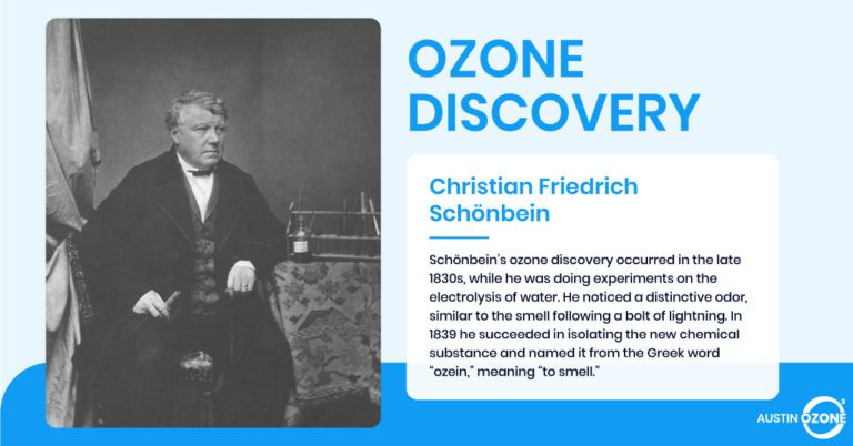 History Of Ozone